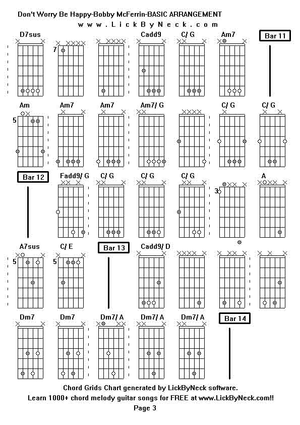 Chord Grids Chart of chord melody fingerstyle guitar song-Don't Worry Be Happy-Bobby McFerrin-BASIC ARRANGEMENT,generated by LickByNeck software.